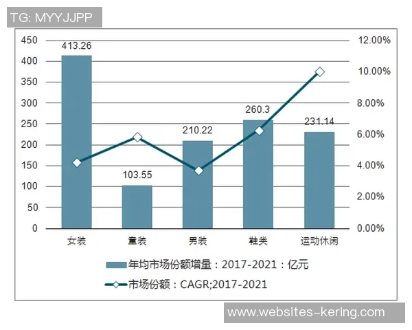 昌原与釜山运输的竞争与合作:未来发展趋势分析与展望 昌原与釜山运输的竞争与合作:未来发展趋势分析与展望